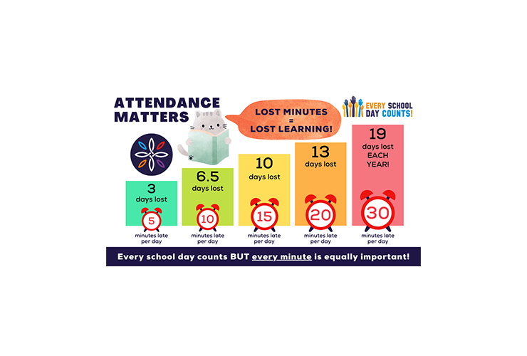 Attendance